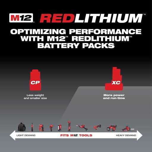 Milwaukee 48-11-2440 M12 REDLITHIUM XC 4.0 Battery - Image 4