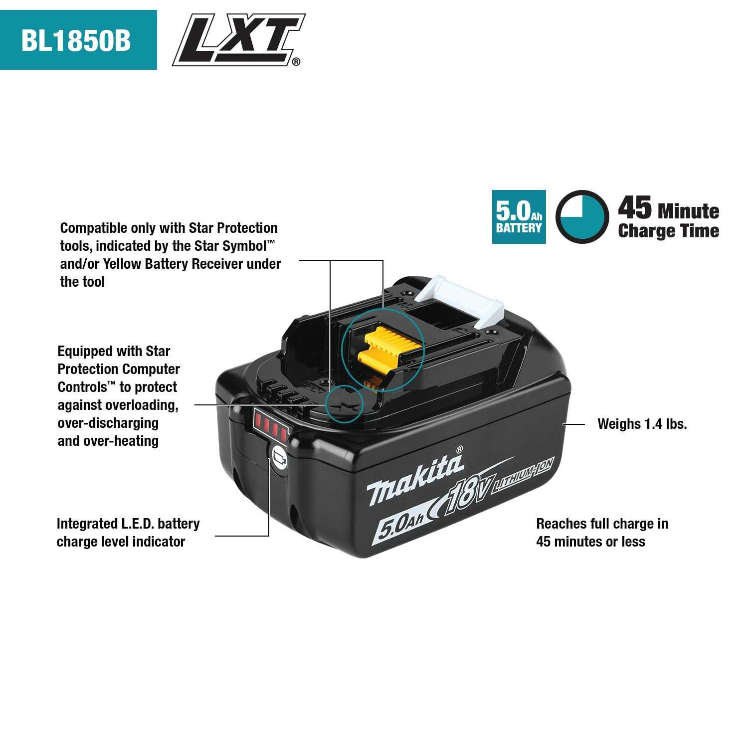 Makita BL1850-2 18-volt LXT Lithium-Ion 5.0Ah Battery - Image 3