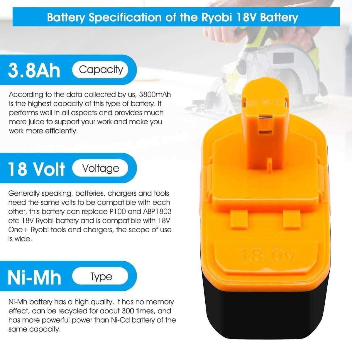 Reoben P100 Replace for Ryobi 18V Battery One Plus P101 - Image 4