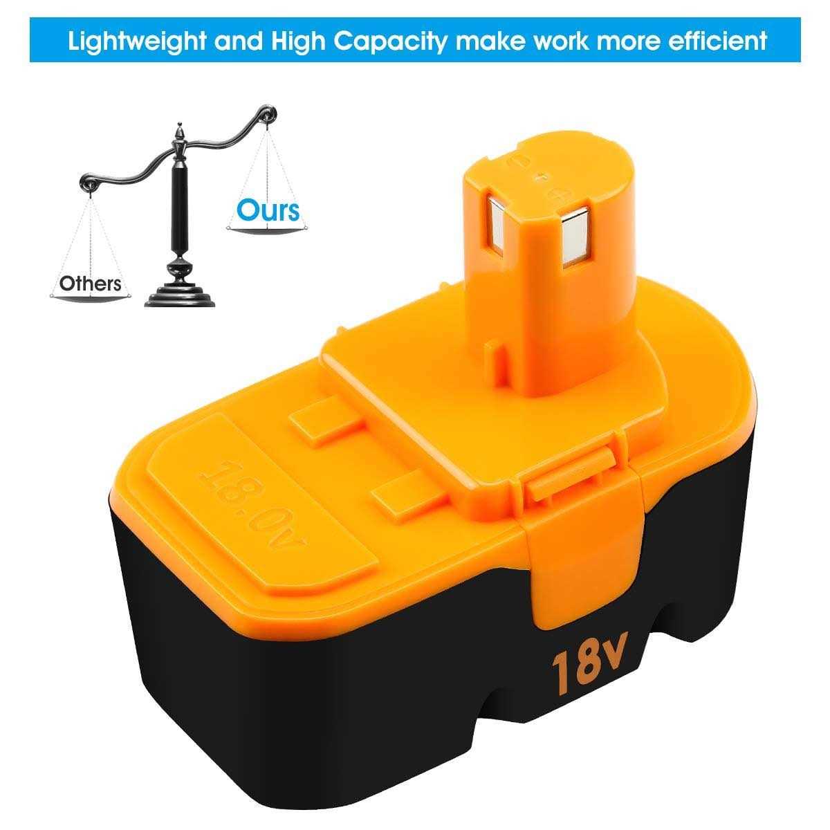 Reoben P100 Replace for Ryobi 18V Battery One Plus P101 - Image 5