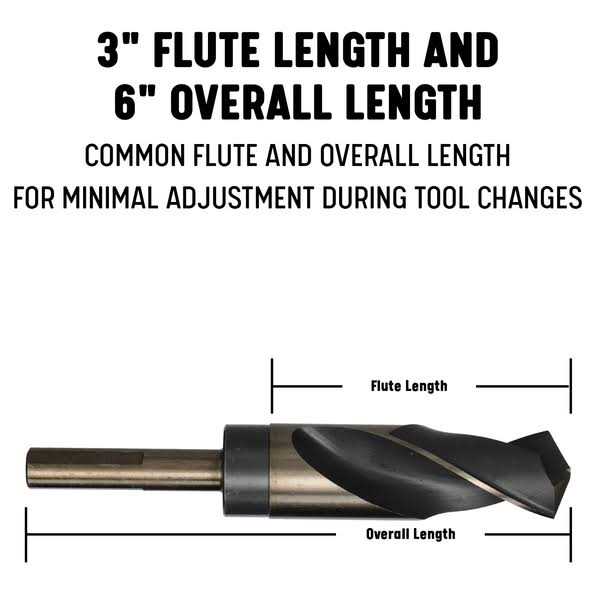 Drill America Reduced Shank HSS Contractor Drill Bit - Image 4