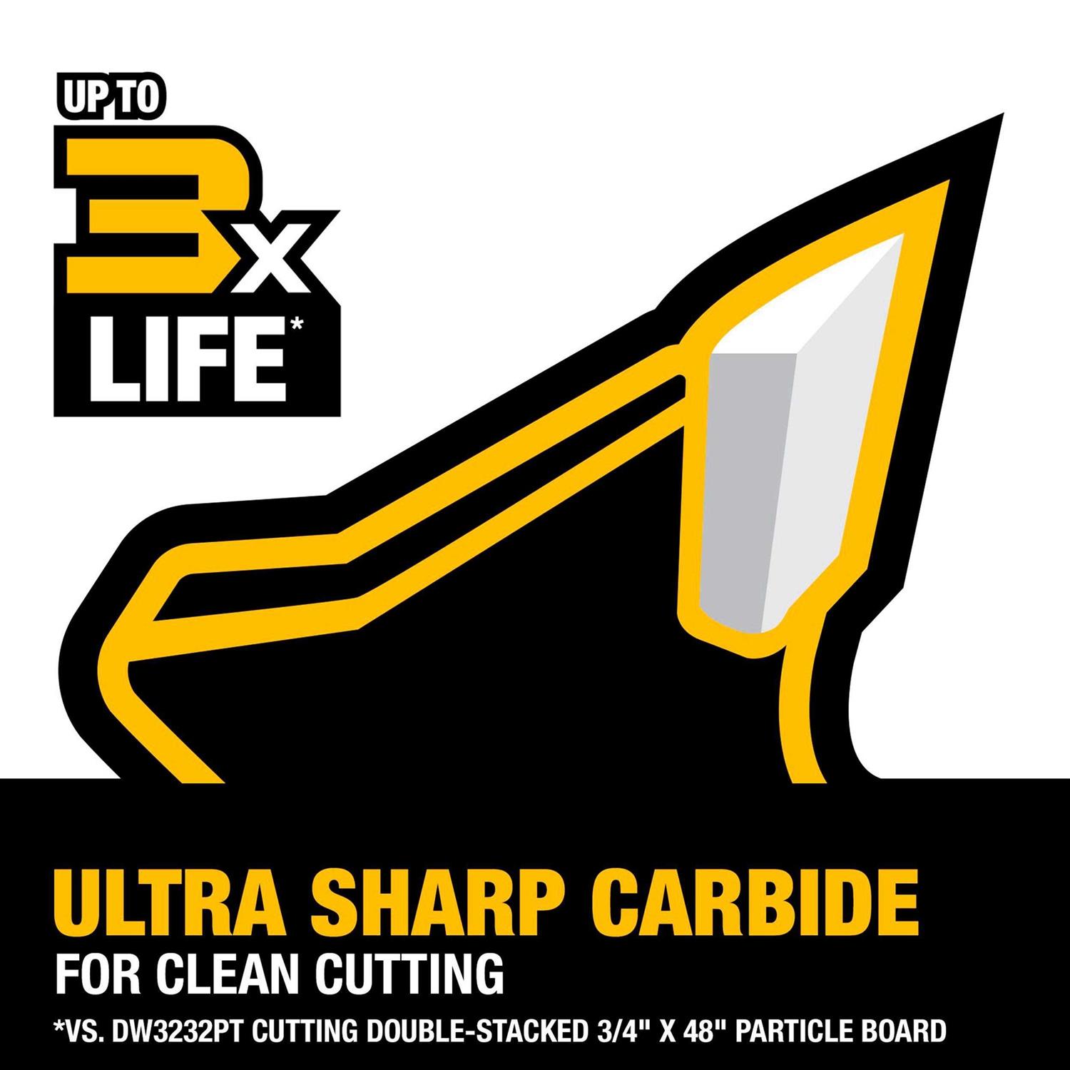 DEWALT 12 in. 80-Tooth Circular Saw Blade DWA11280 - Image 5