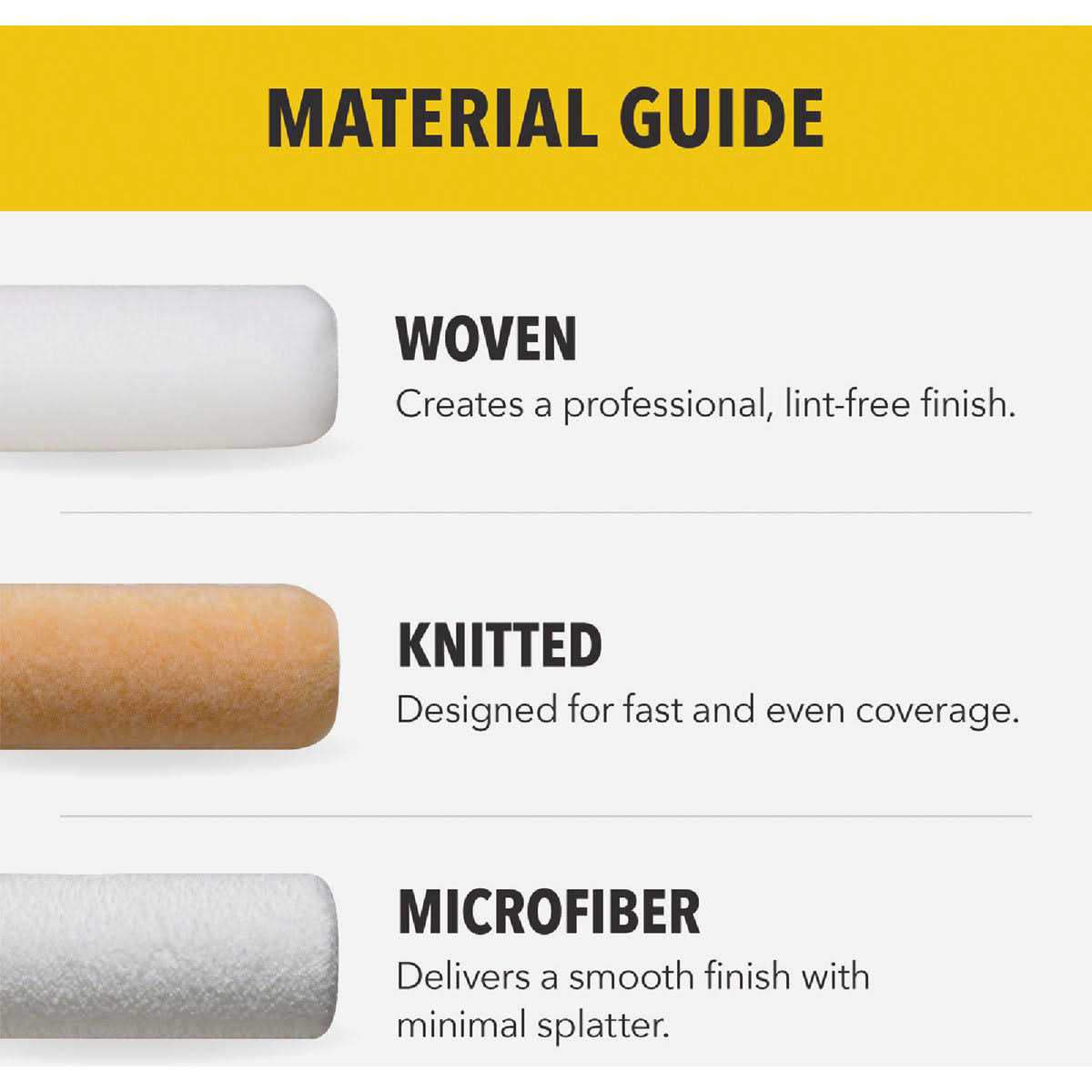 Purdy Colossus Roller Cover - Image 2