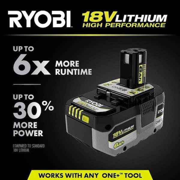 Ryobi ONE+ HP 18V 6.0 Ah Lithium-Ion HIGH PERFORMANCE Battery and Charger Starter Kit - Image 3