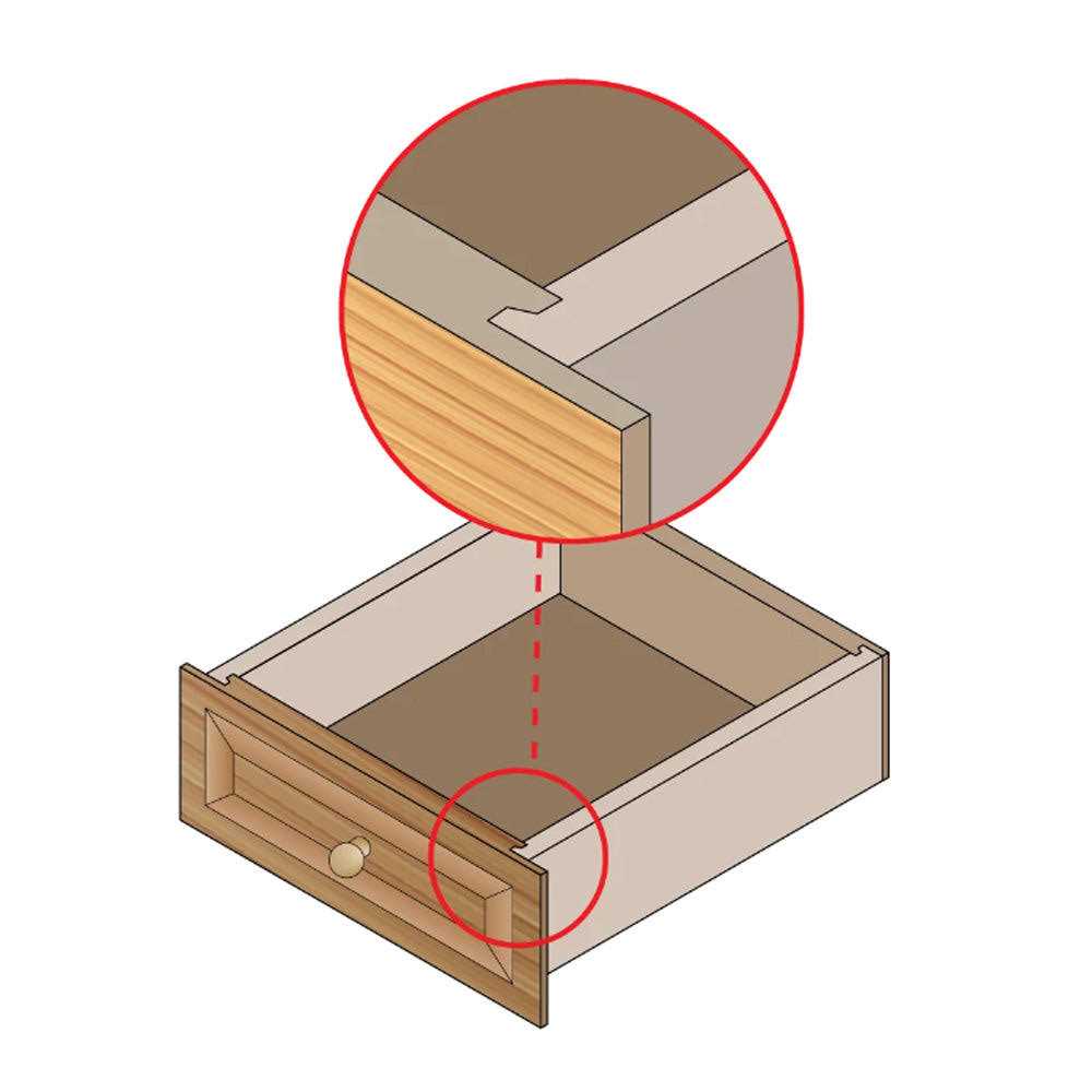 Freud 99-240 Drawer Lock Bit - Image 3
