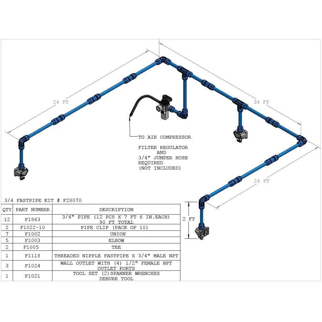 RapidAir F28070 Fastpipe 3/4-Inch Compressed Air Aluminum Piping System 90-Foot Master Kit - Image 4