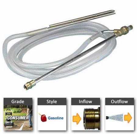 General Pump 3500 PSI Sandblasting Kit DSDBK1 - Image 4