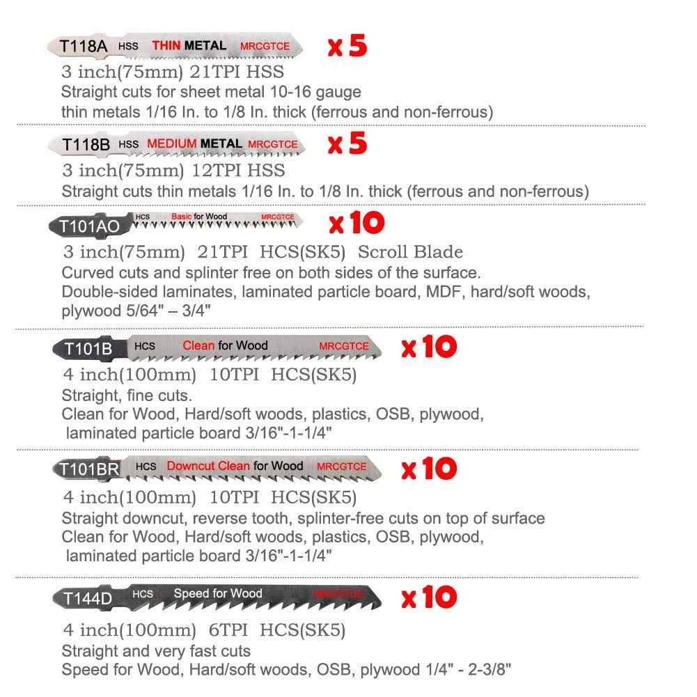 MRCGTCE 50 Piece Contractor Jigsaw Blades Set with Storage Case, Assorted T-Shank Jig Saw Blades for Wood, Plastic and Metal Cutting - Image 2