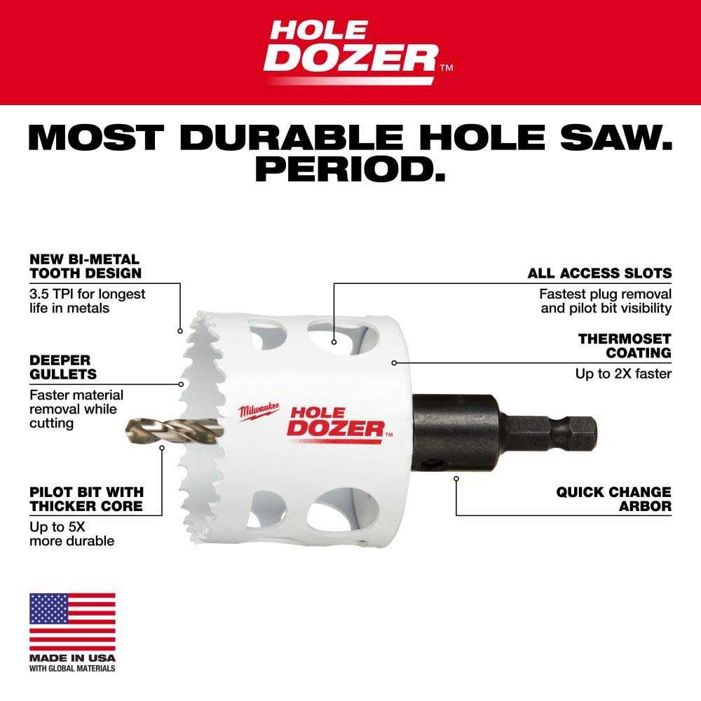 Milwaukee 49-56-9662 1 Hole Dozer Bi-Metal Hole Saw with Arbor - Image 5