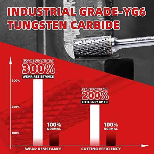 EZARC Tungsten Carbide Rotary Burr Bit SA-5 Double Cut Carbide Burr 1/4 Shank Die Grinder Cutting Burrs Bit for Metal Working & Sturdy Storage Case - Image 3