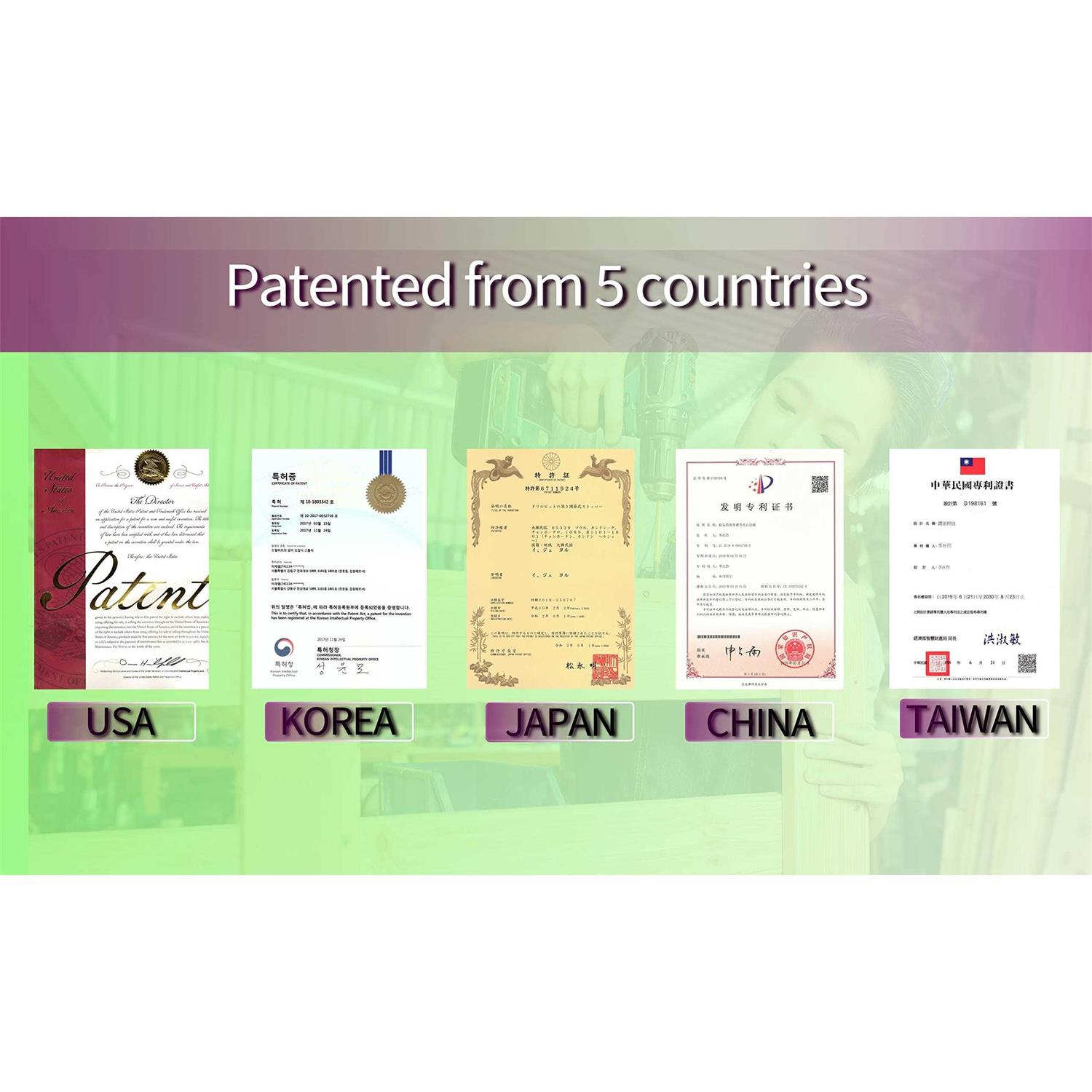 Adjustable Countersink Drill Bit Self-Adjusting Depth Control Without - Image 5