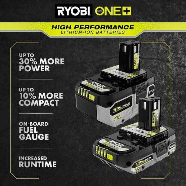 RYOBI ONE+ 18V 12.0 Ah HIGH PERFORMANCE Kit with ONE+ 8A Rapid Charger and Ah HIGH PERFORMANCE Battery - Image 2