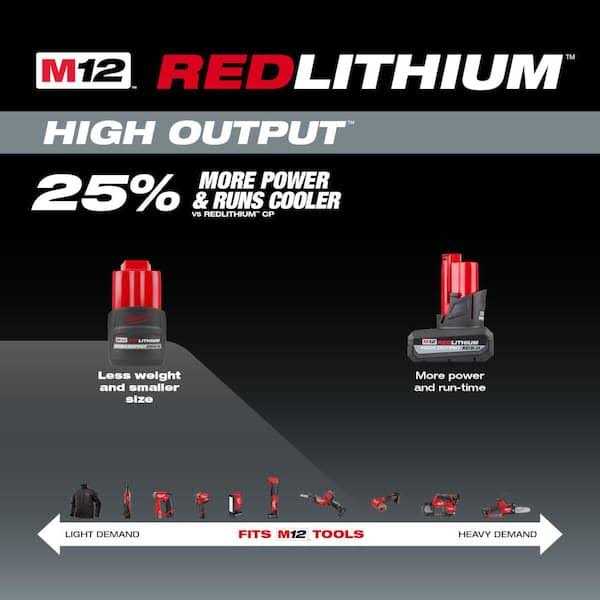 Milwaukee M12 12-Volt Lithium-Ion XC High Output 2.5 Ah Battery Pack - Image 4
