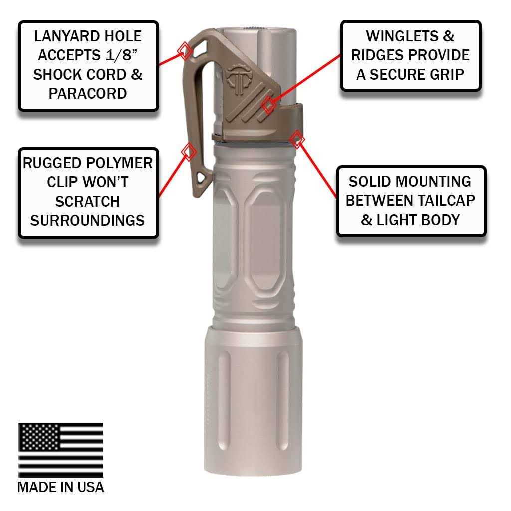 Thyrm Low Profile Carry Clip for Flashlight for Pocket or Molle Retention - Image 4