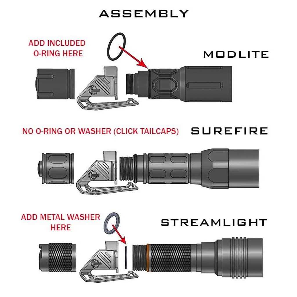 Thyrm Low Profile Carry Clip for Flashlight for Pocket or Molle Retention - Image 5