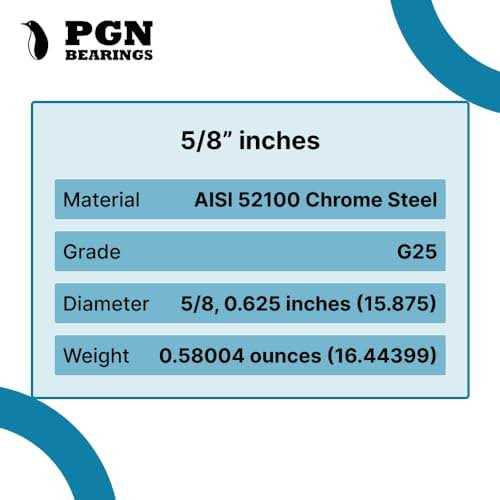 PGN Precision Chrome Steel Bearing Balls G25 - Image 5