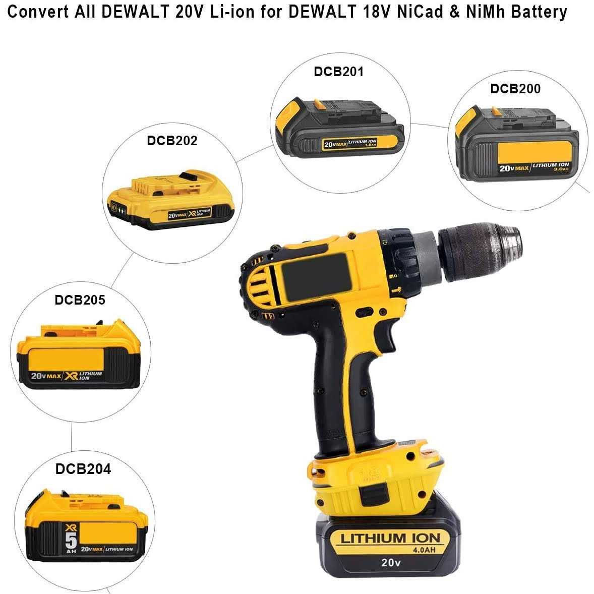Replacement DCA1820 Battery Adapter Compatible with Dewalt 18V to 20V Tools - Image 3
