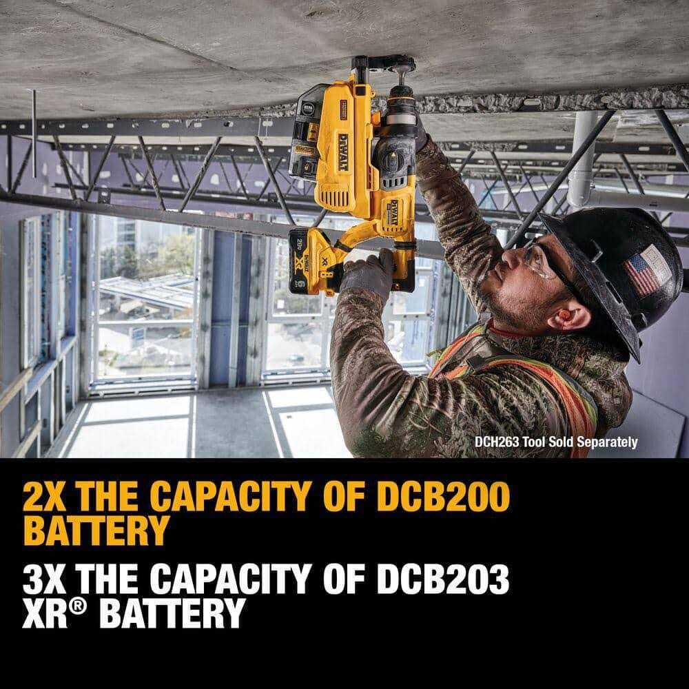 DEWALT 20V MAX XR Lithium-Ion Premium Battery Pack - Image 3