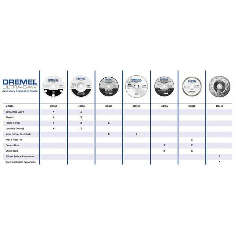 Dremel US520-01 Ultra-Saw Masonry Cutting Wheel - Image 3
