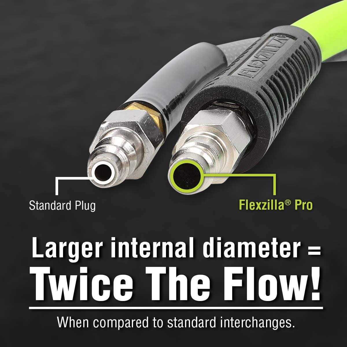 Flexzilla High Flow Ball Swivel Plug 1/4 Body 1/4M Legacy Manufacturing - Image 4