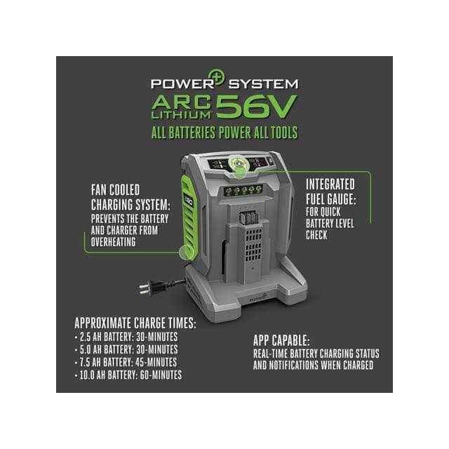 EGO 700W Charger CH7000 - Image 5