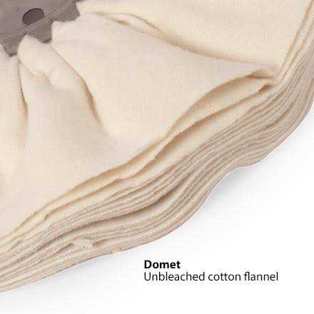 StewMac Buffing Wheels Canton - Image 4