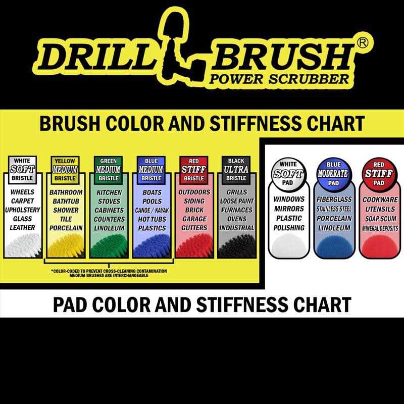 Drillbrush 4 in. W Soft/Medium Bristle Metal Handle Drill Brush Set - Image 3