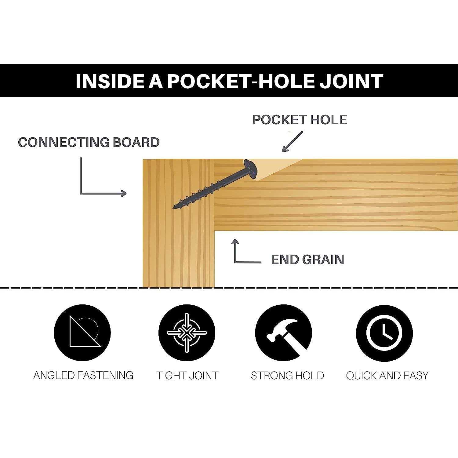 Pocket Hole Jig Kit M1 Adjustable & Easy To Use Pocket Screw Jig - Image 5