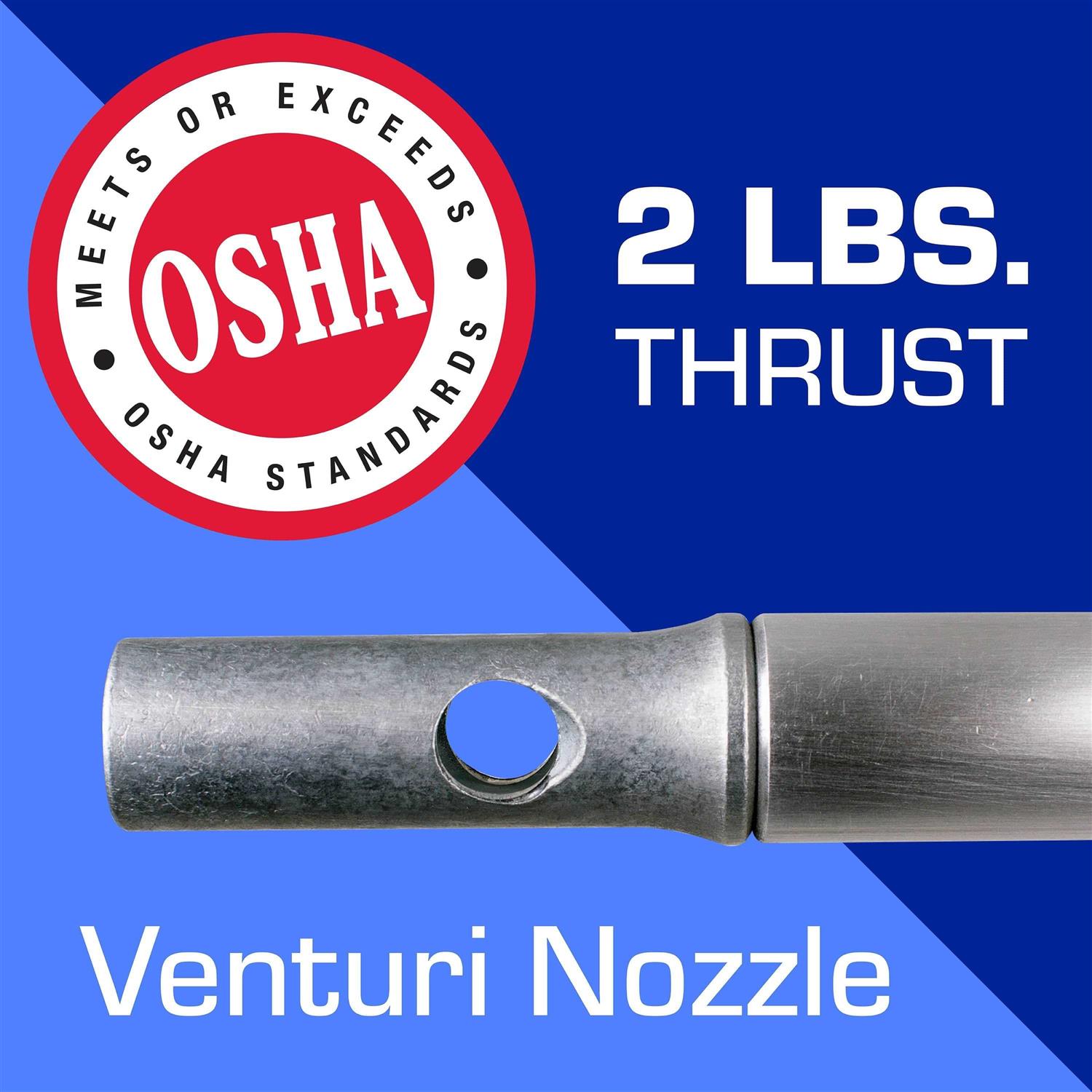 Guardair 75LJ036AA Long John Safety Air Gun - Image 3