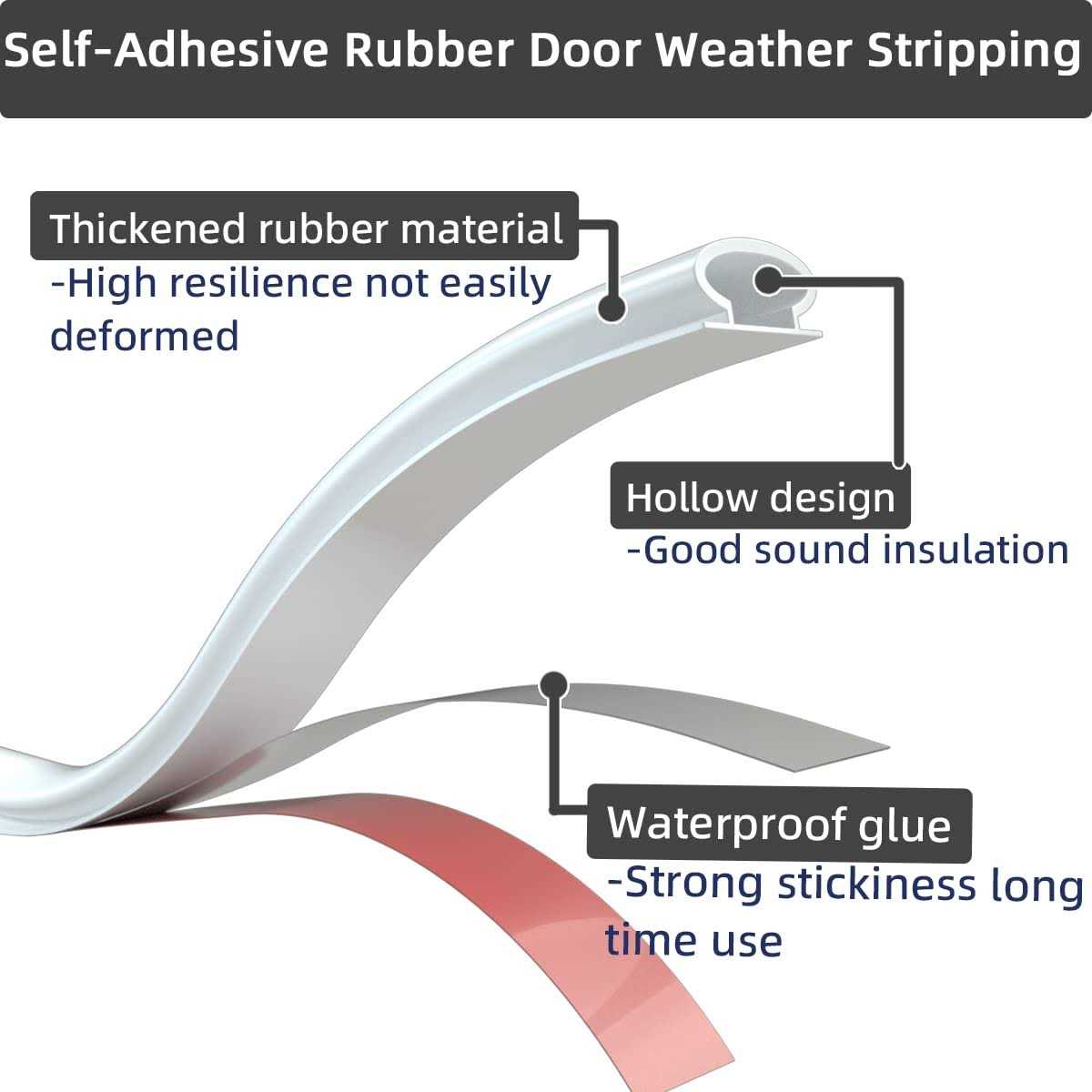 ESUFEIR Door Weather Stripping Door Seal Strip,Self-Adhesive Rubber Door Insulation Weather Strip for Window and Door Soundproofing D Shape - Image 5
