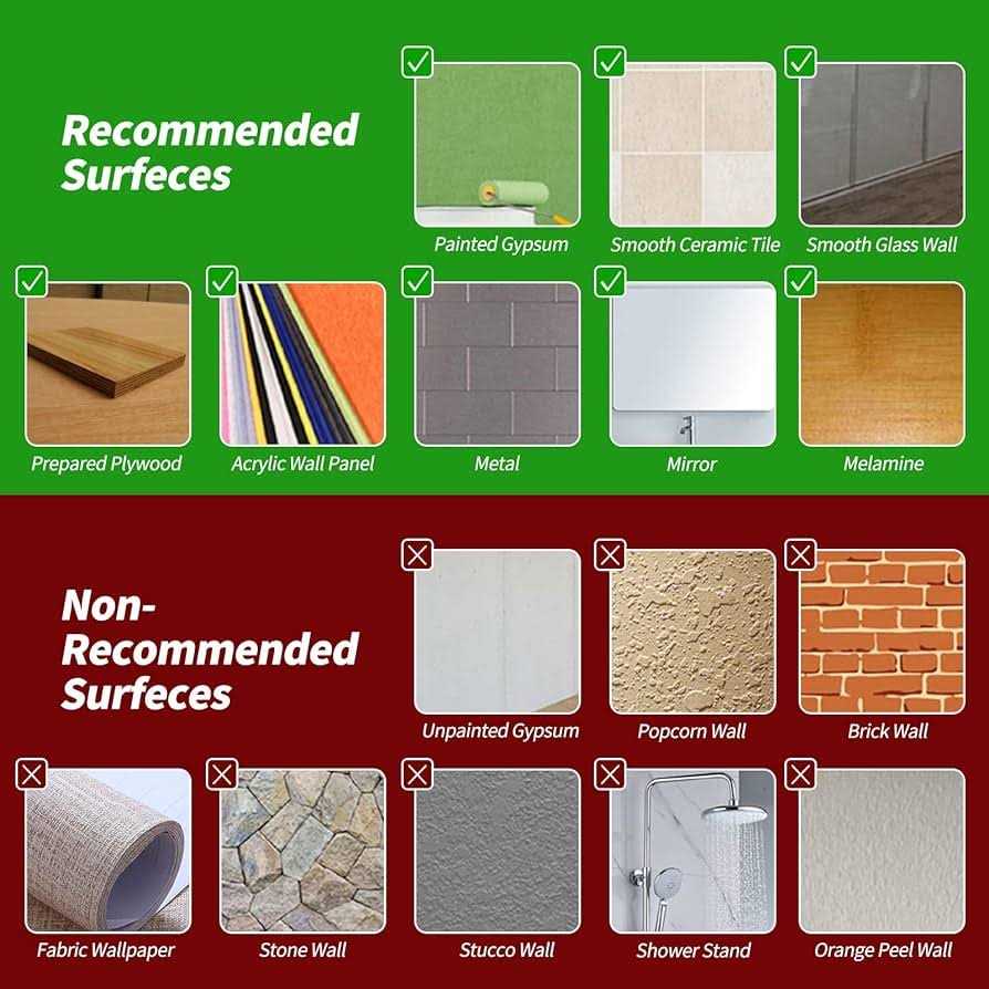 Longking Kitchen Backsplash Self-Adhesive - Image 2