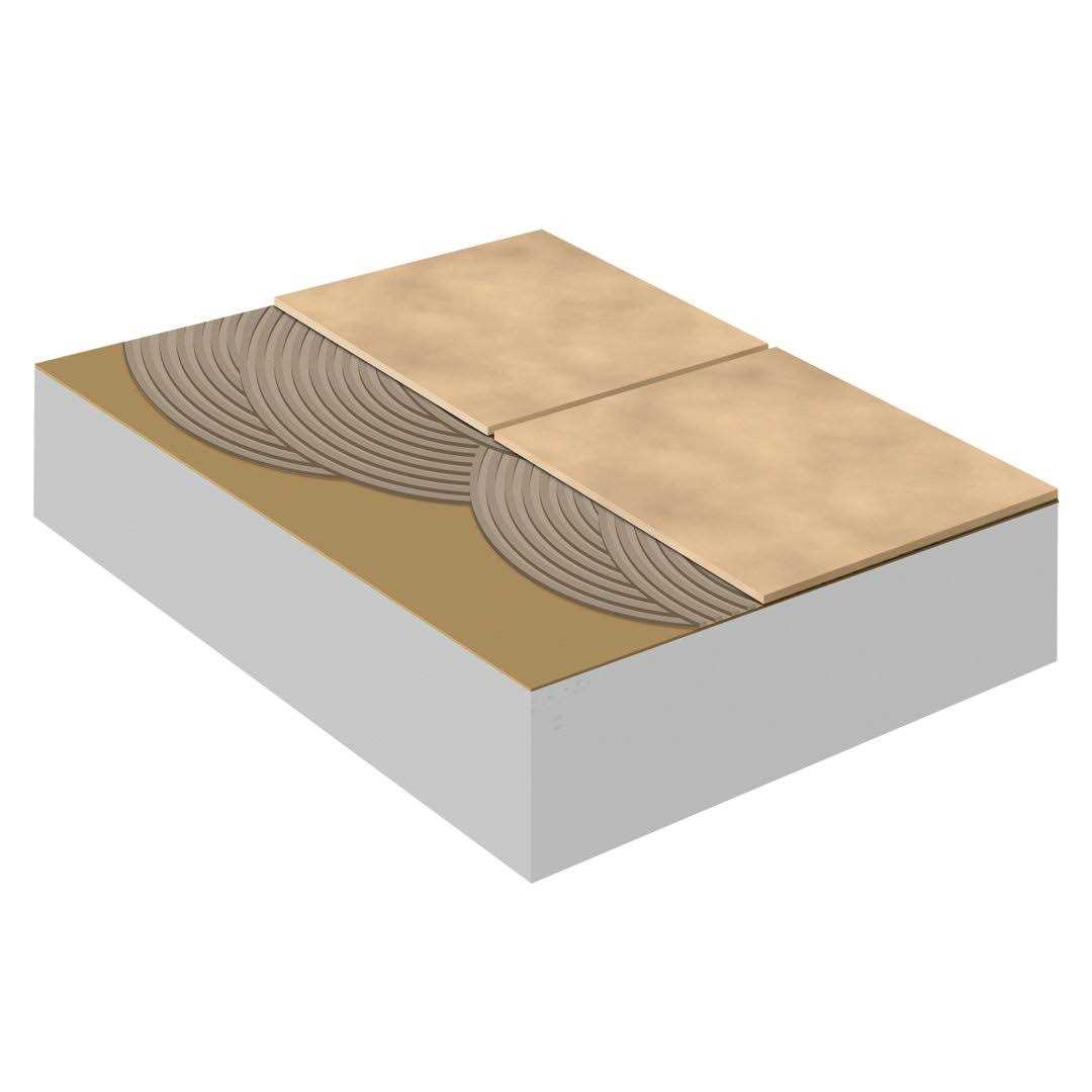 Fortifiber 500 sq. ft. Aquabar 'B' Tile Underlayment Roll 70-195 - Image 3