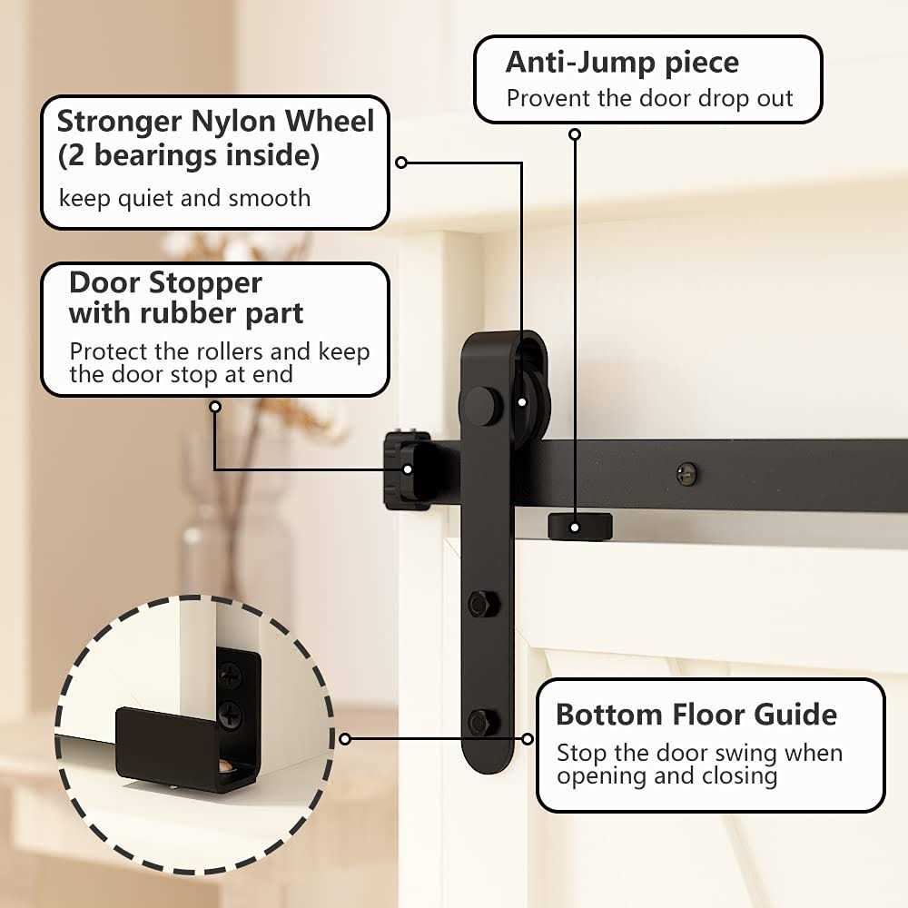 skysen Double Door Cabinet Sliding Barn Door Hardware Kit Super Mini Sliding Door Hardware for Wardrobe Cabinet TV Stand - Image 5