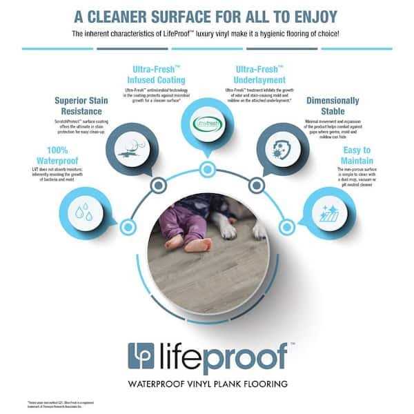 Lifeproof Bexar Marble 12 MIL x 12 in. W x 24 in. L Click Lock Waterproof Vinyl Tile Flooring - Image 5