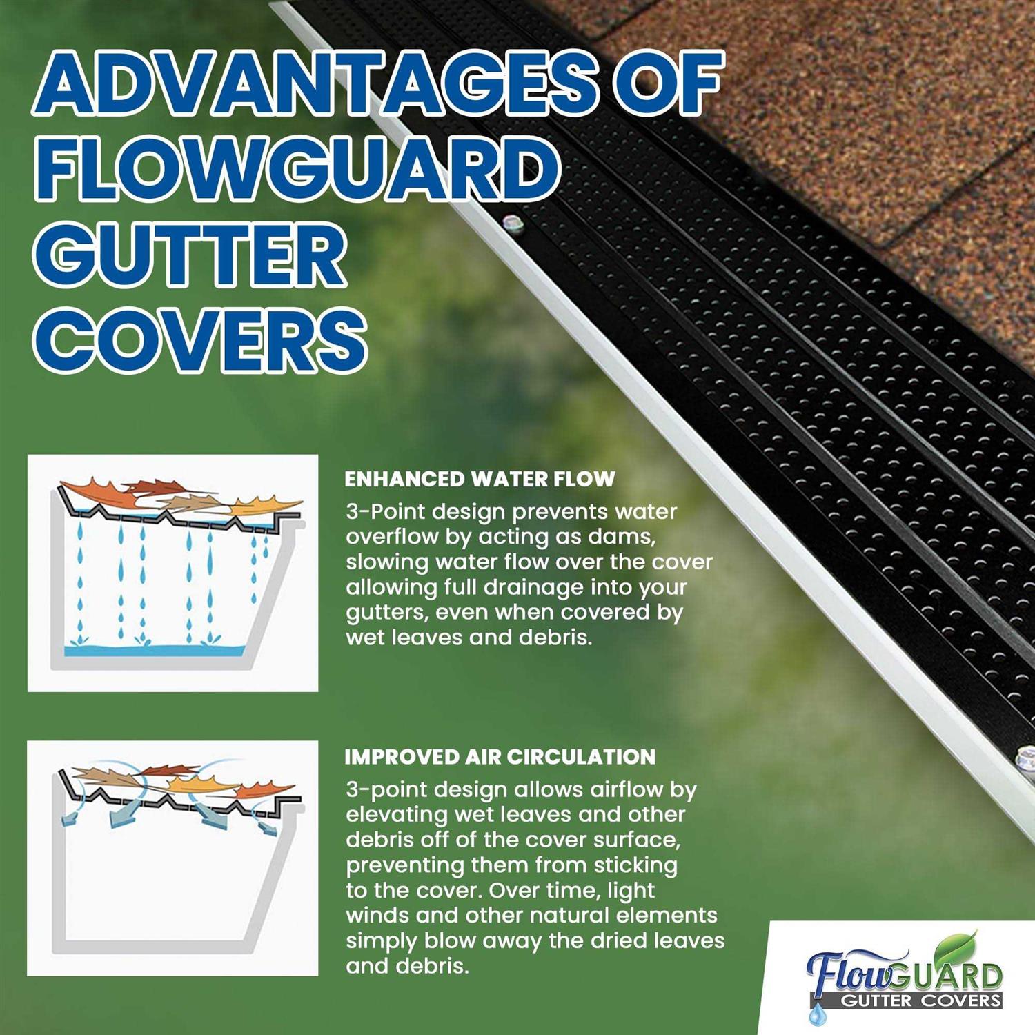 FlexxPoint 30 Year Gutter Cover System - Image 5