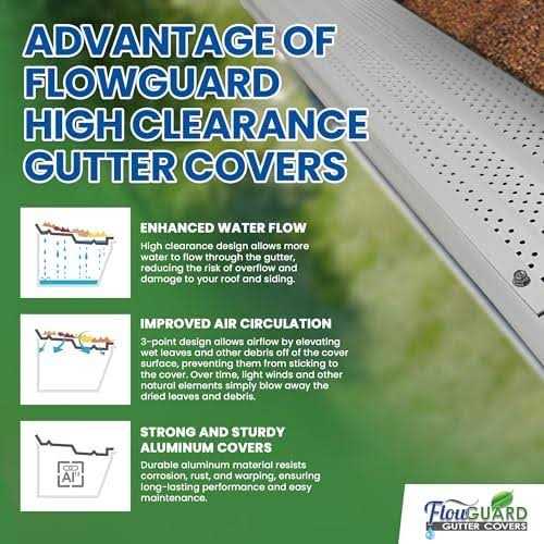 FlexxPoint 30 Year Gutter Cover System - Image 5
