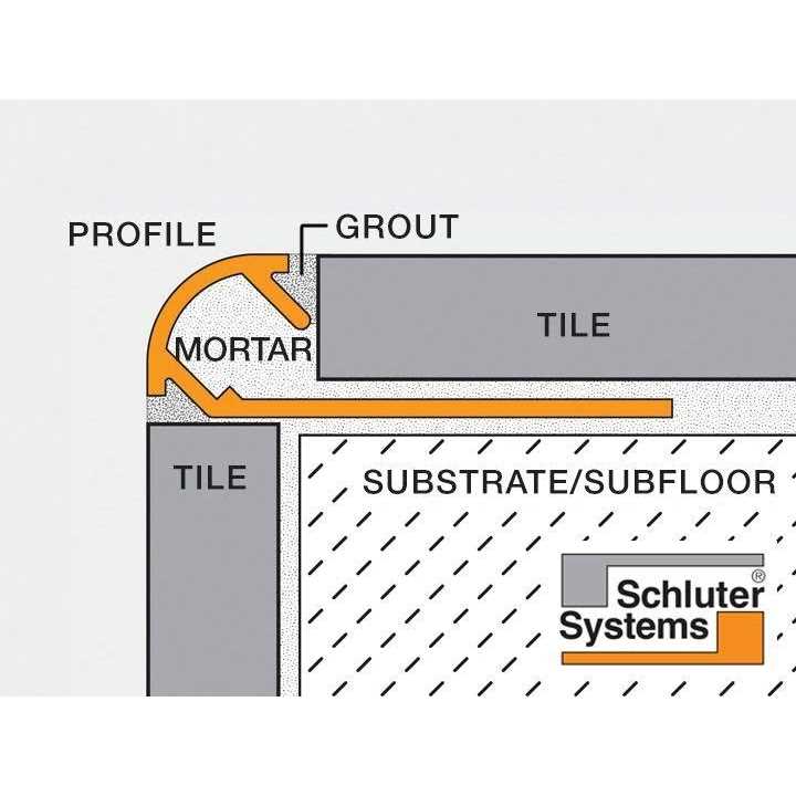 Schluter Rondec Anodized Aluminum Bullnose Tile Edging Trim - Image 3