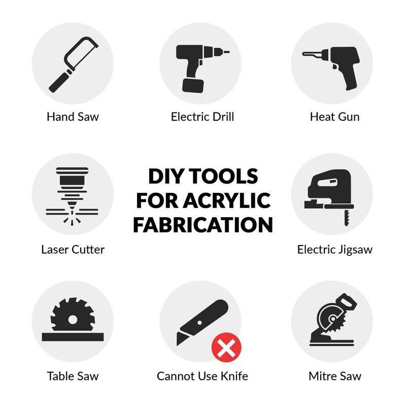 SimbaLux Acrylic Sheet Clear Cast Plexiglass 12” x 12” Square Panel Thick Transparent Plastic Plexi Glass Board with Protective - Image 5
