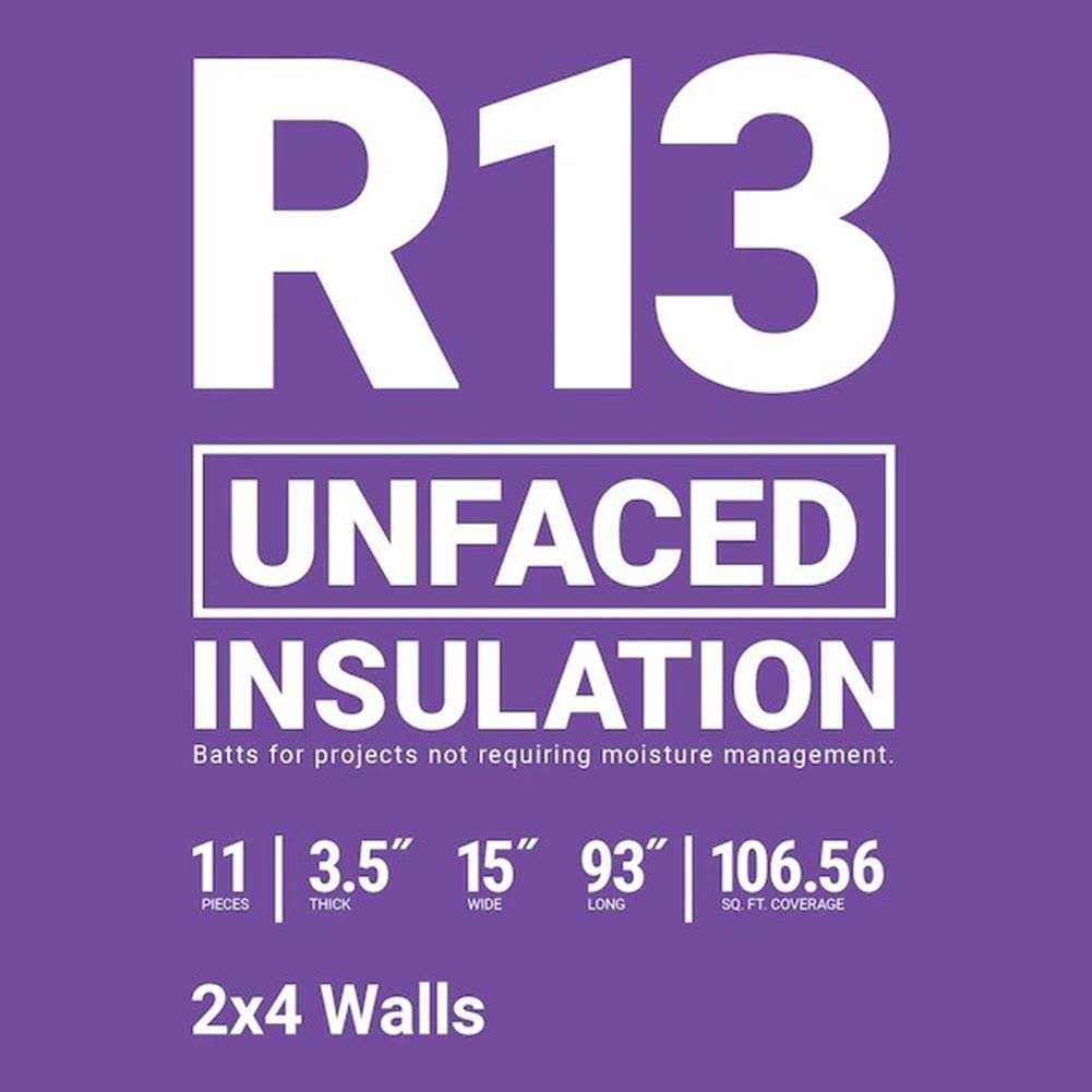 Owens Corning R-13 Fiberglass Insulation Batt 93 - Image 5