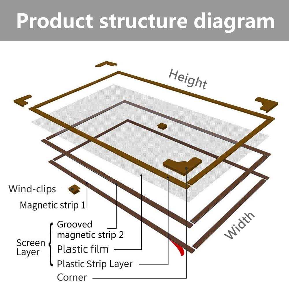 JOOFAN Magnetic Window Insulation Kit Heavy Duty Window Insulation Film with Full Frame Magnetic Strip Window Coverings to Keep Cold Out Storm Warm - Image 4