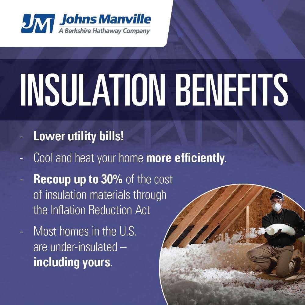 Johns Manville R-19 Wall 133.68-Sq ft Kraft Faced Fiberglass Batt Insulation - Image 4
