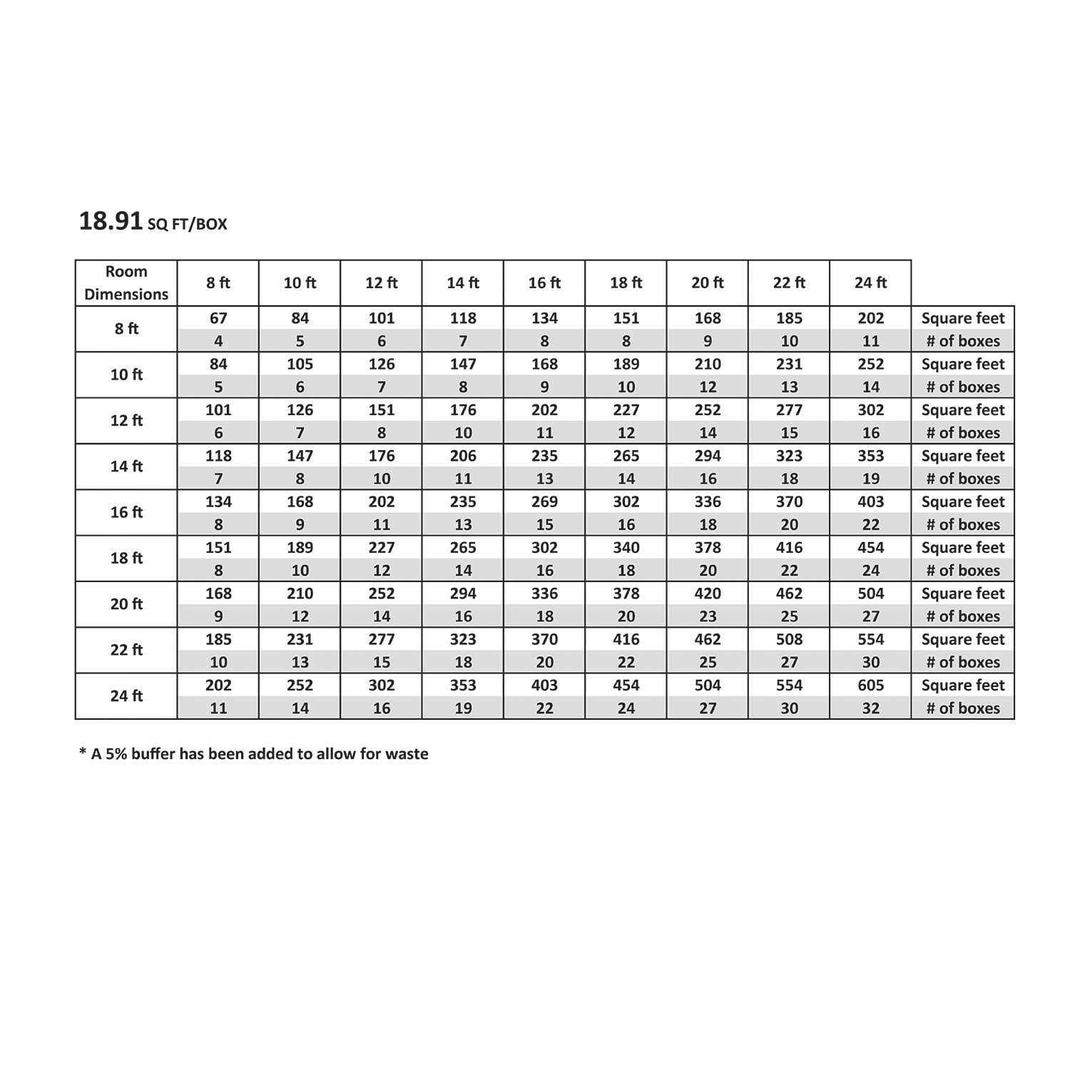 Select Surfaces Smokey Harbor Rigid Core Vinyl Plank Flooring - Image 5
