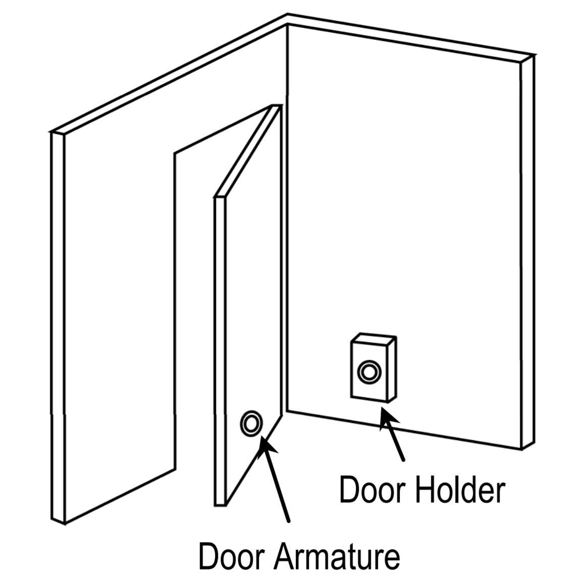 Seco-Larm DH-171SQ Magnetic Door Holder - Image 5