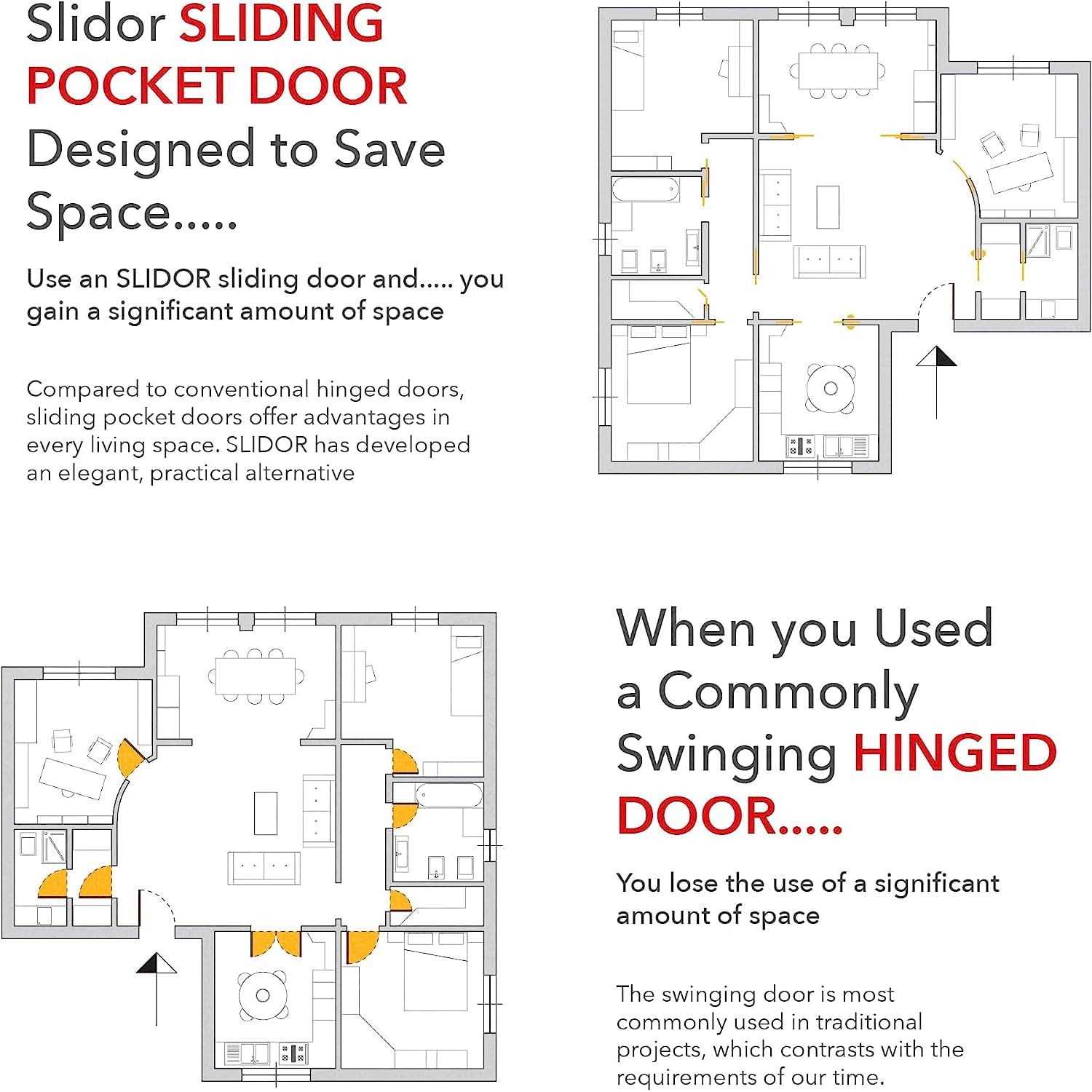 Slidor Pocket Door Frame Kit Hardware System for Sliding Hidden Doors Inside The Pocket of Your Wall - Image 5