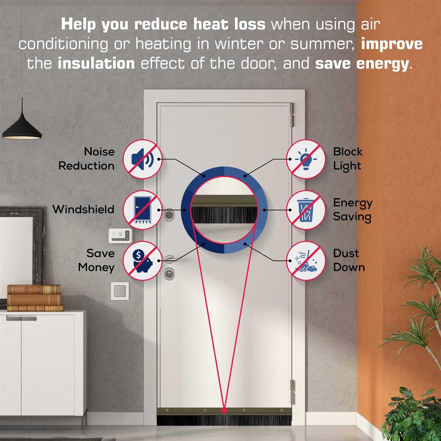 Heavy Duty Brush Sweep Door Sweep for Gaps Up to 2 - Image 2