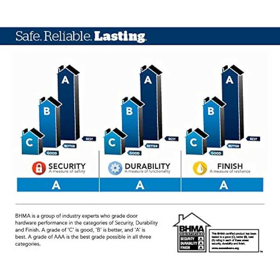 Schlage Andover Knob with Addison Trim F170AND - Image 4