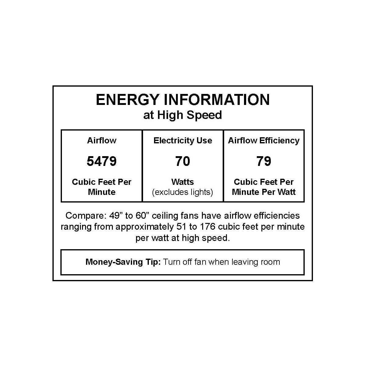 Chime Craftmade CL-W - Image 5