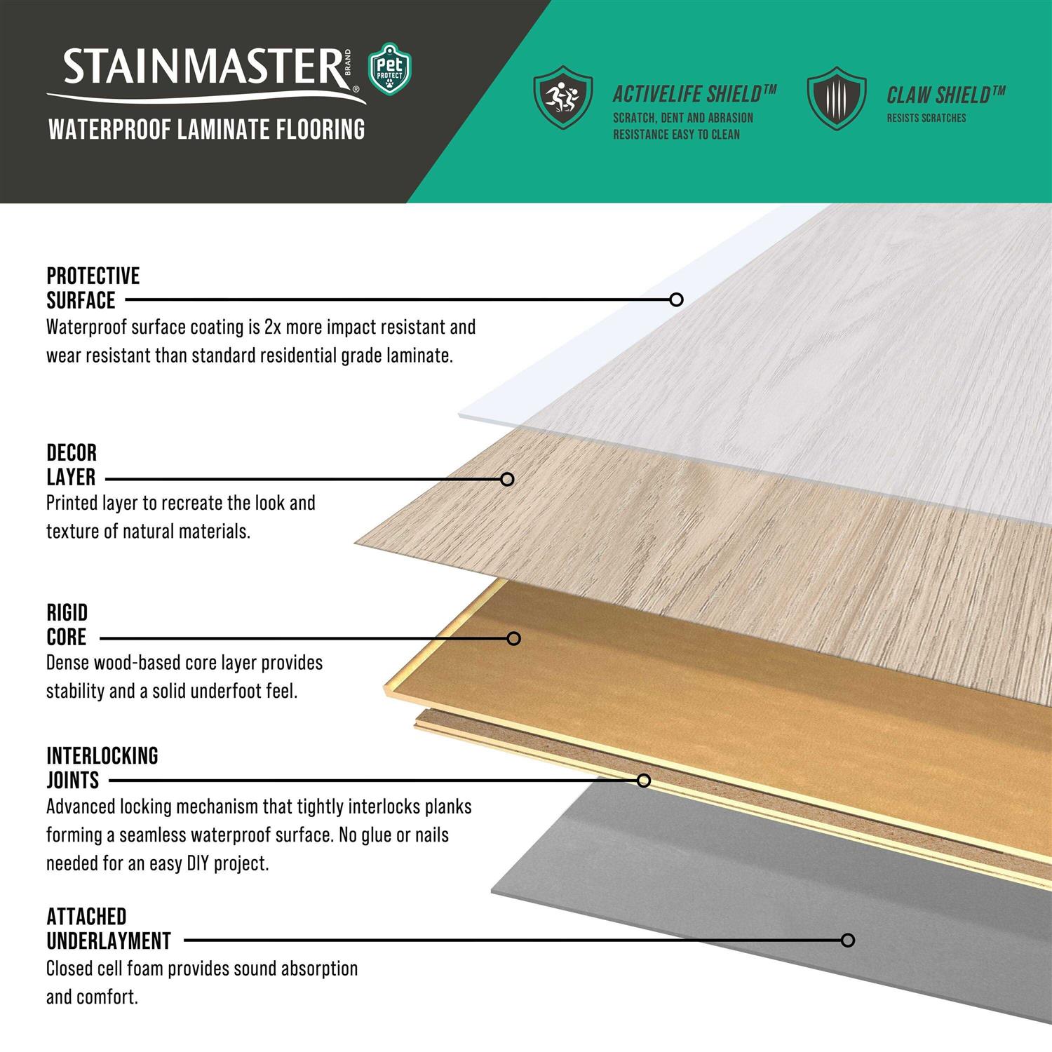 STAINMASTER PetProtect Beckett Ridge Chestnut 12-mm T x 7-1/2-in W x 47-1/4-in L Waterproof Wood Plank Laminate Flooring - Image 4