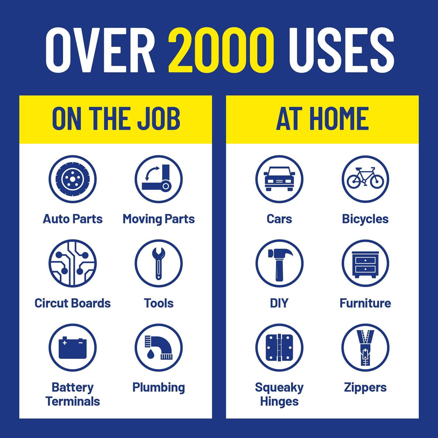 WD-40 Lubricant Spray - Image 3