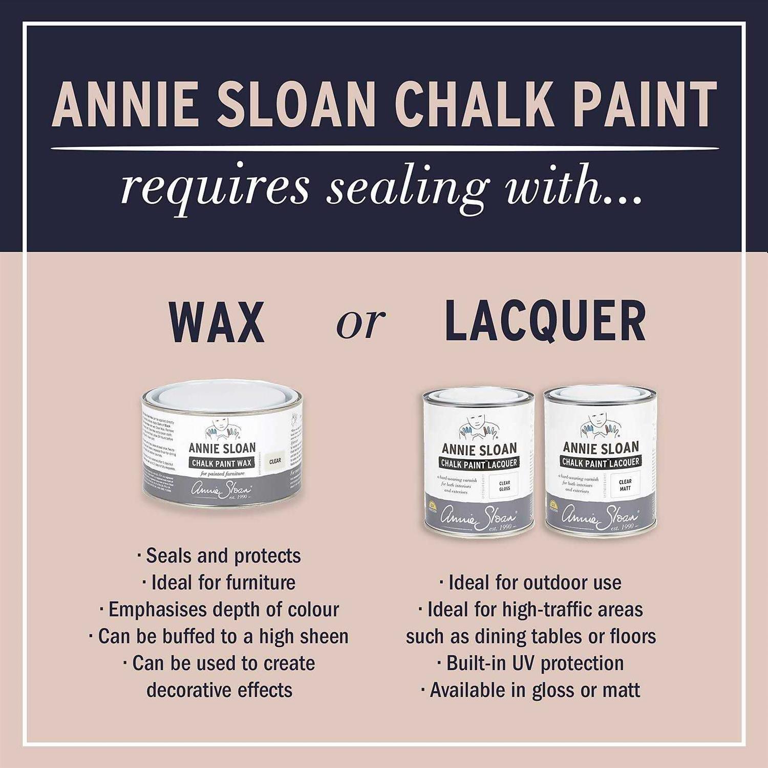 Annie Sloan Chalk Paint - Image 5